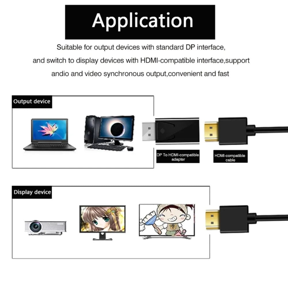 dp to hdmi adapter hk