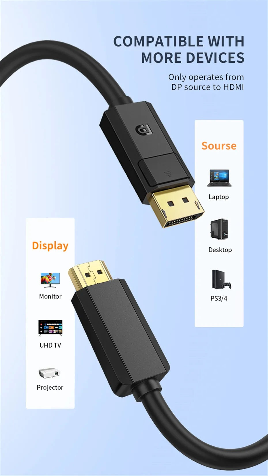 DisplayPort轉HDMI線 1.5米