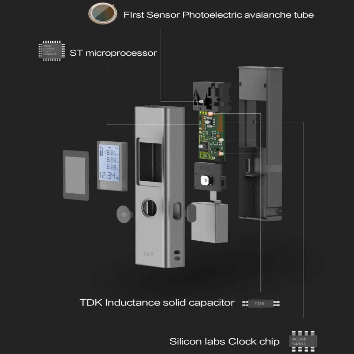 Diagram of Duka LS-P laser range finder components, showcasing microprocessor, battery, and sensors.