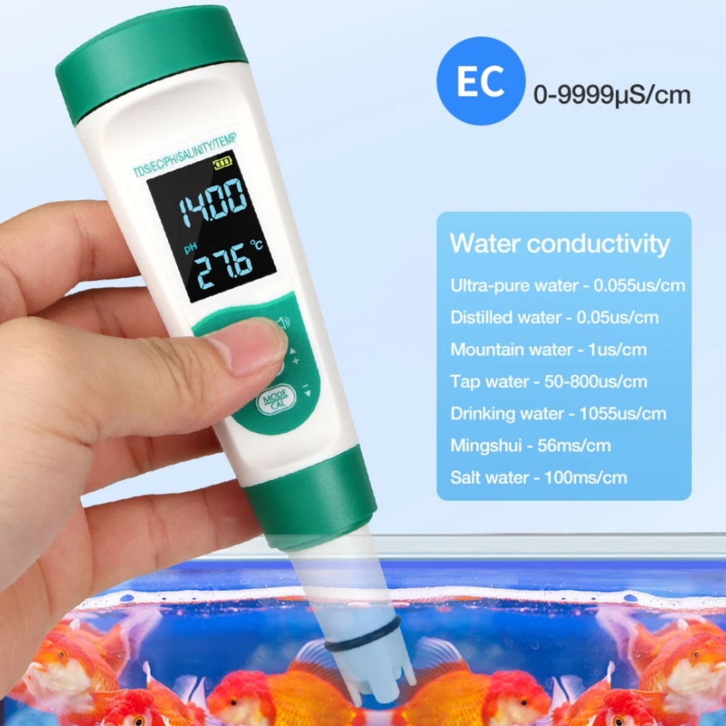 The water tester measuring EC (water conductivity) in a fish tank with goldfish, showing reference values for different water types.