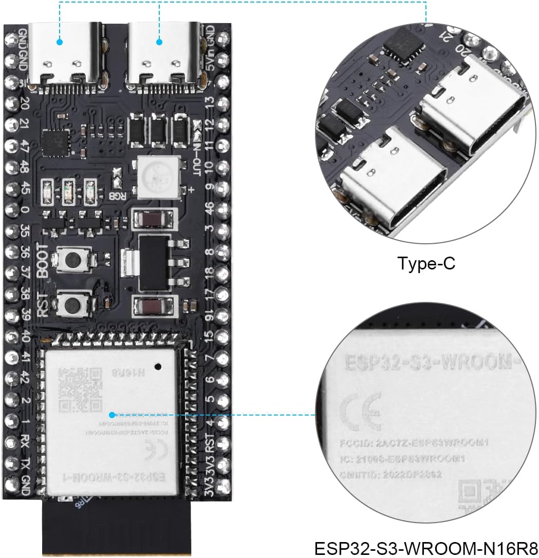 Annotated diagram of the ESP32-S3 N16R8 board, pointing out key components like the power chip, USB ports, and buttons.