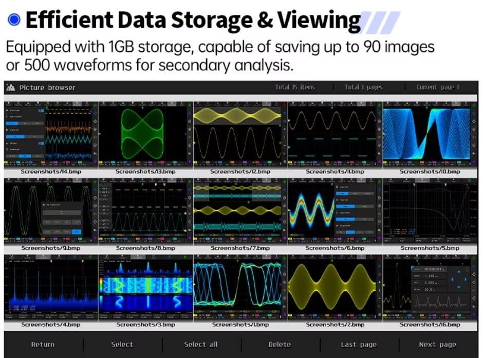 Efficient data storage and viewing features of FNIRSI DPOS350P with 1GB storage for 90 images or 500 waveforms.