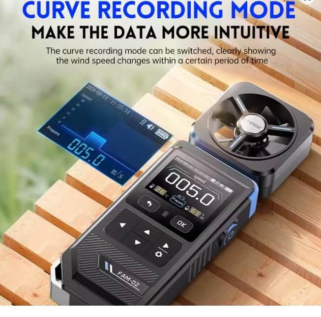FNIRSI FAM-02 Professional Anemometer displaying wind speed and curve recording mode on screen.