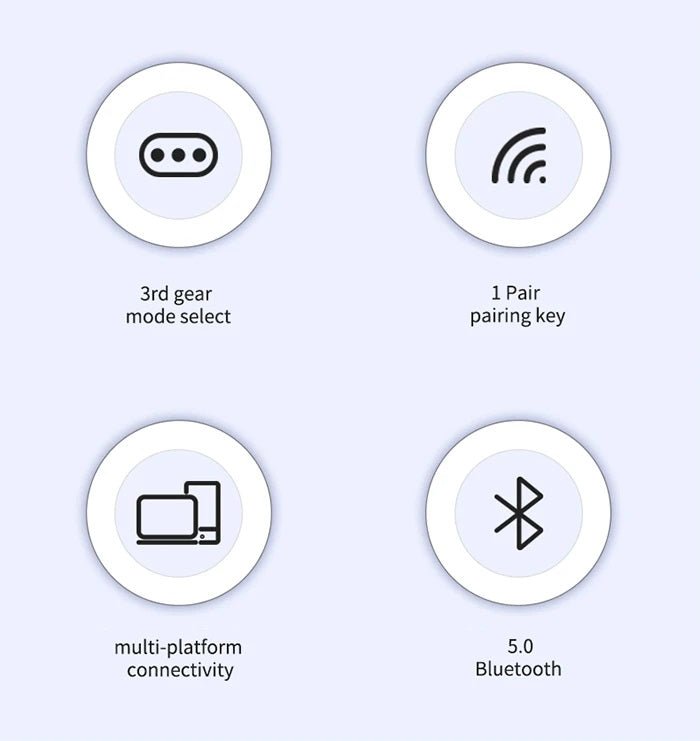 Icons displaying features of a wireless game controller: gear mode select, pairing key, multi-platform connectivity, and Bluetooth 5.0.
