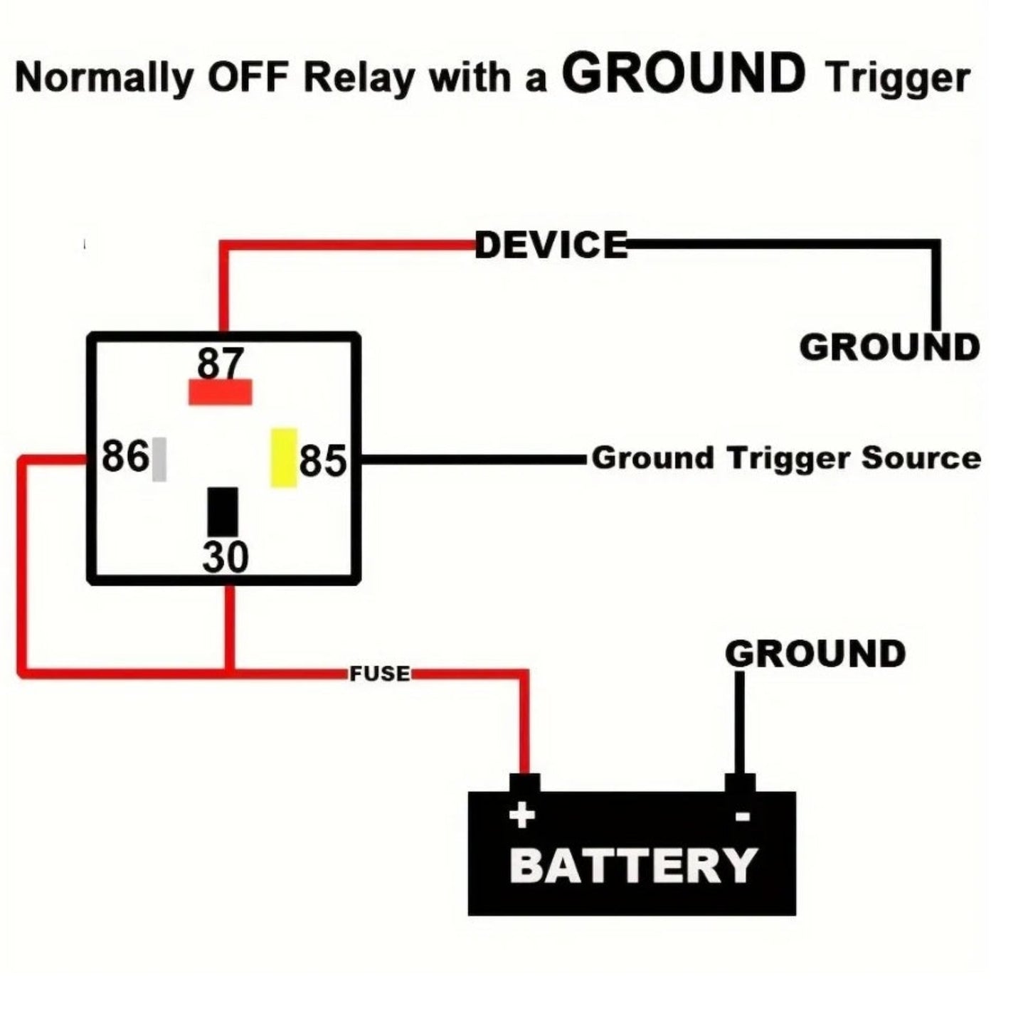 Wiring diagram illustrating how to install a normally off relay using a ground trigger source.