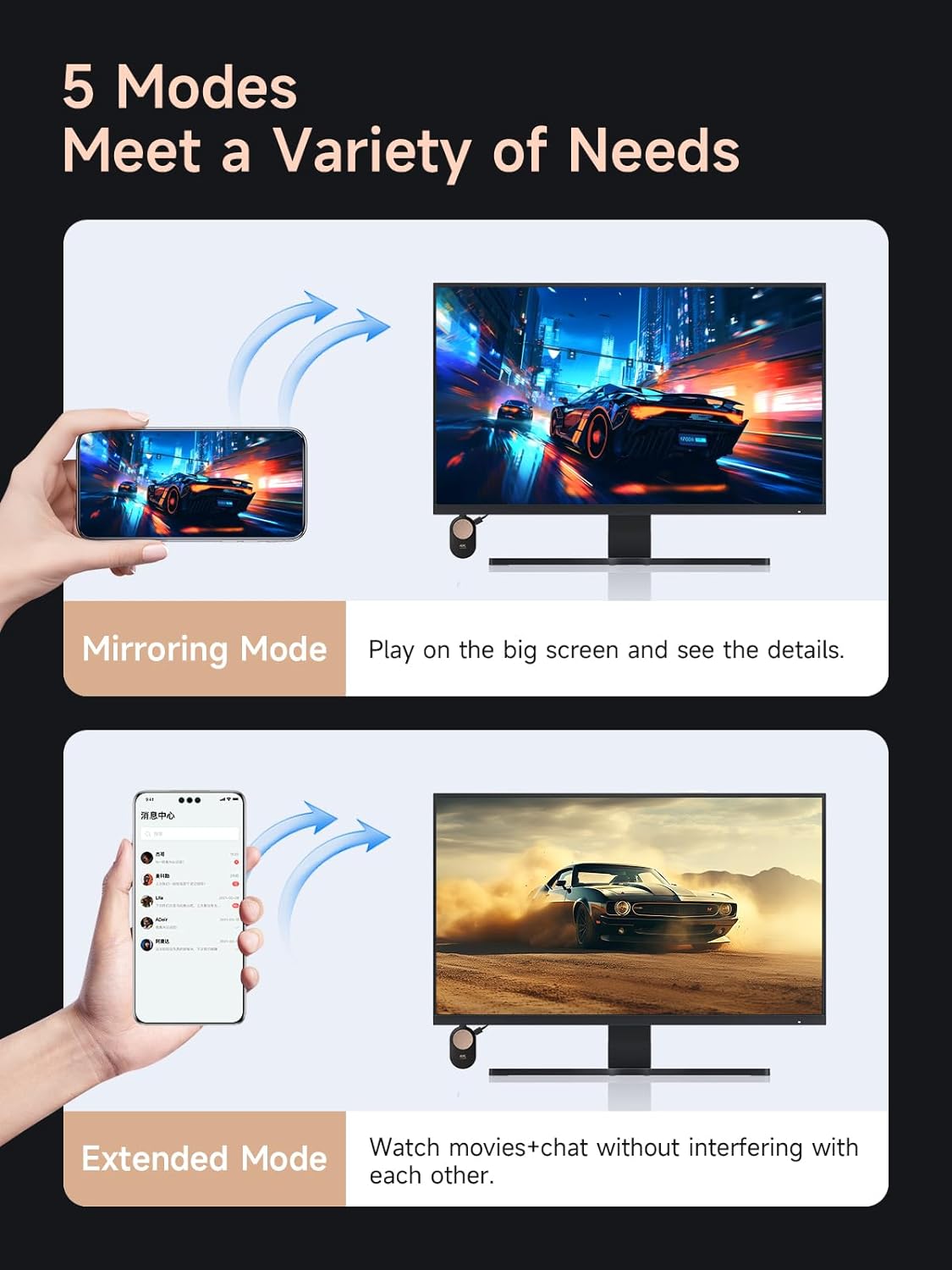 Hagibis 4K HDMI display dongle showcasing mirroring and extended modes for diverse viewing experiences.