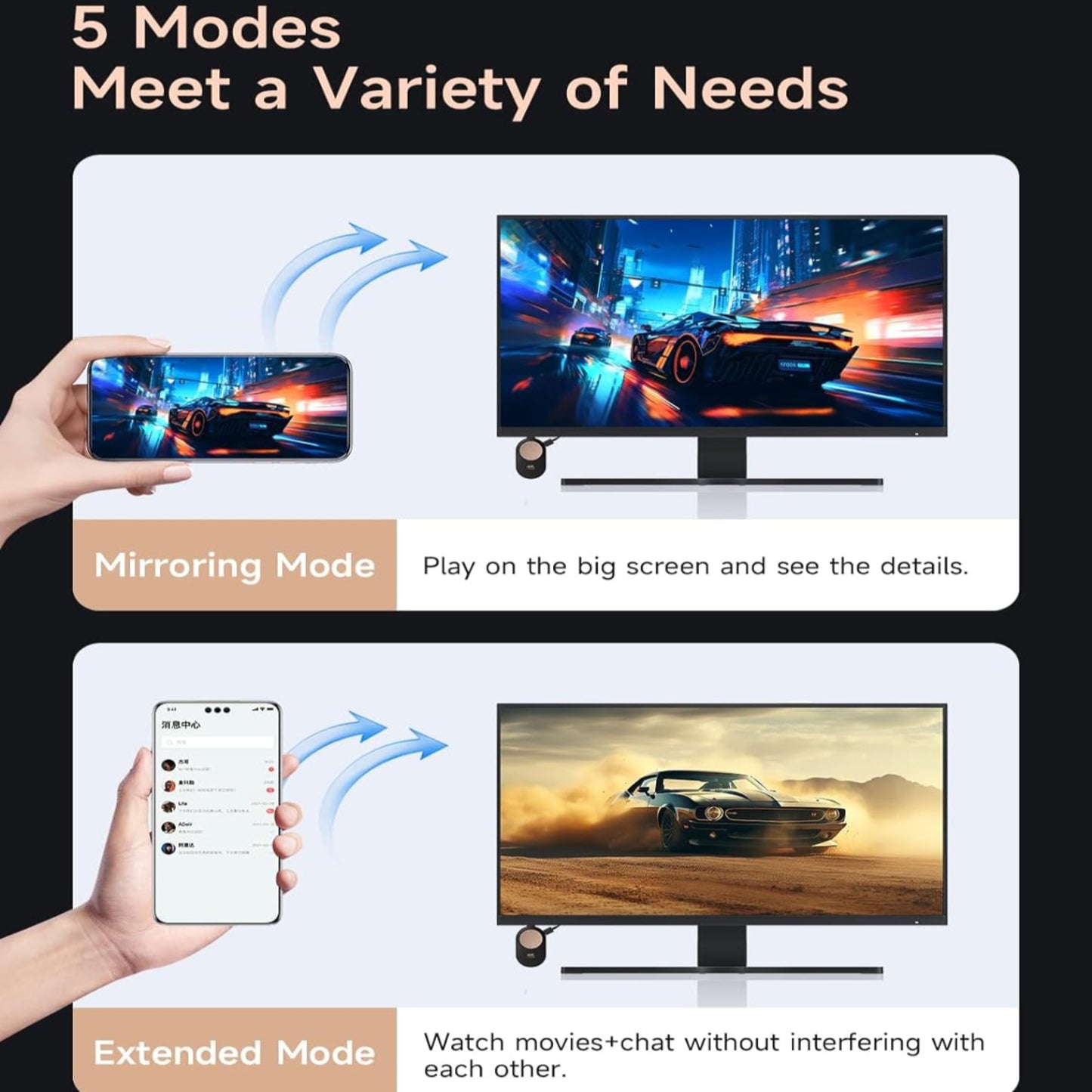 Hagibis 4K HDMI display dongle showcasing mirroring and extended modes for diverse viewing experiences.