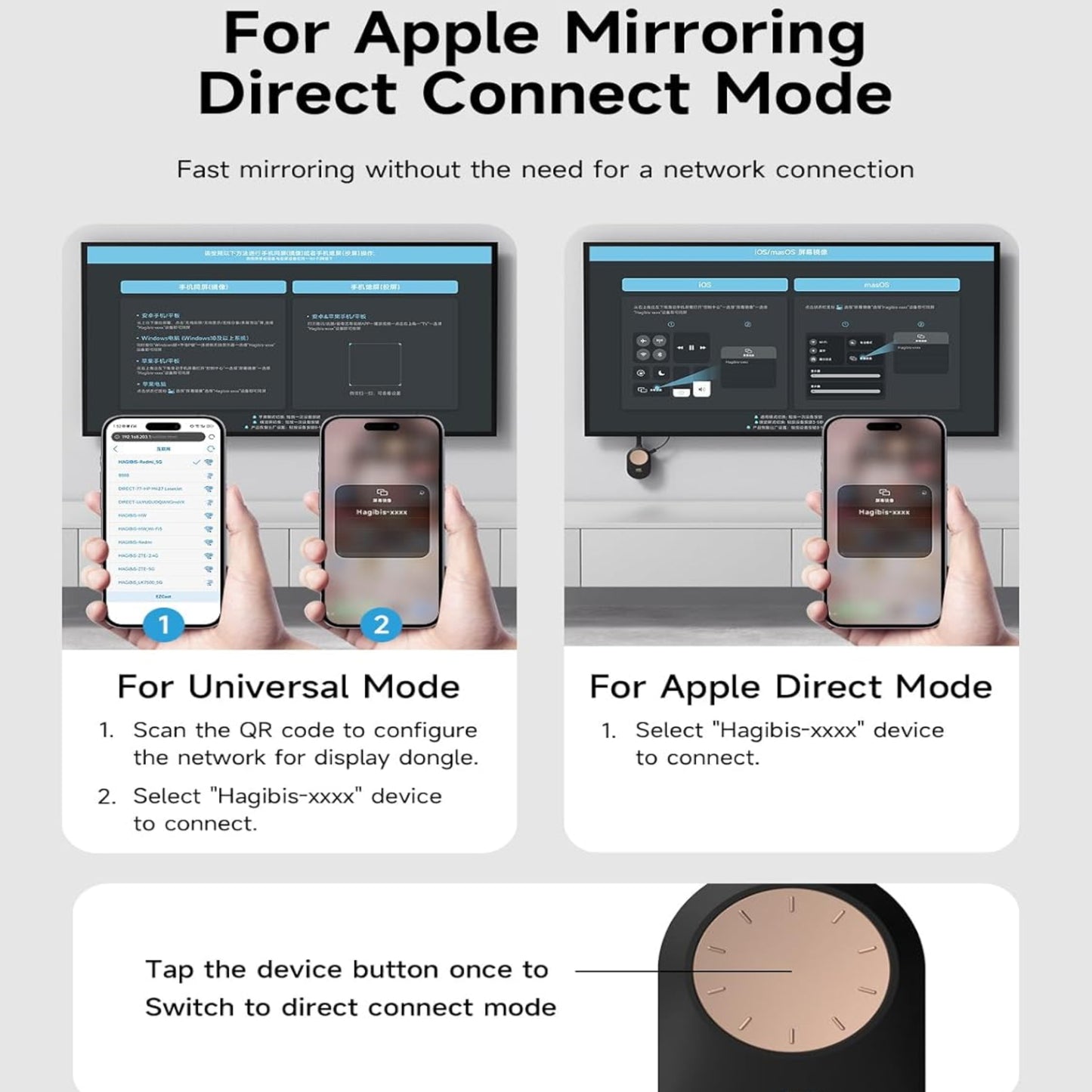 Instructions for using Hagibis HDMI dongle in Apple Mirroring Direct Connect Mode.