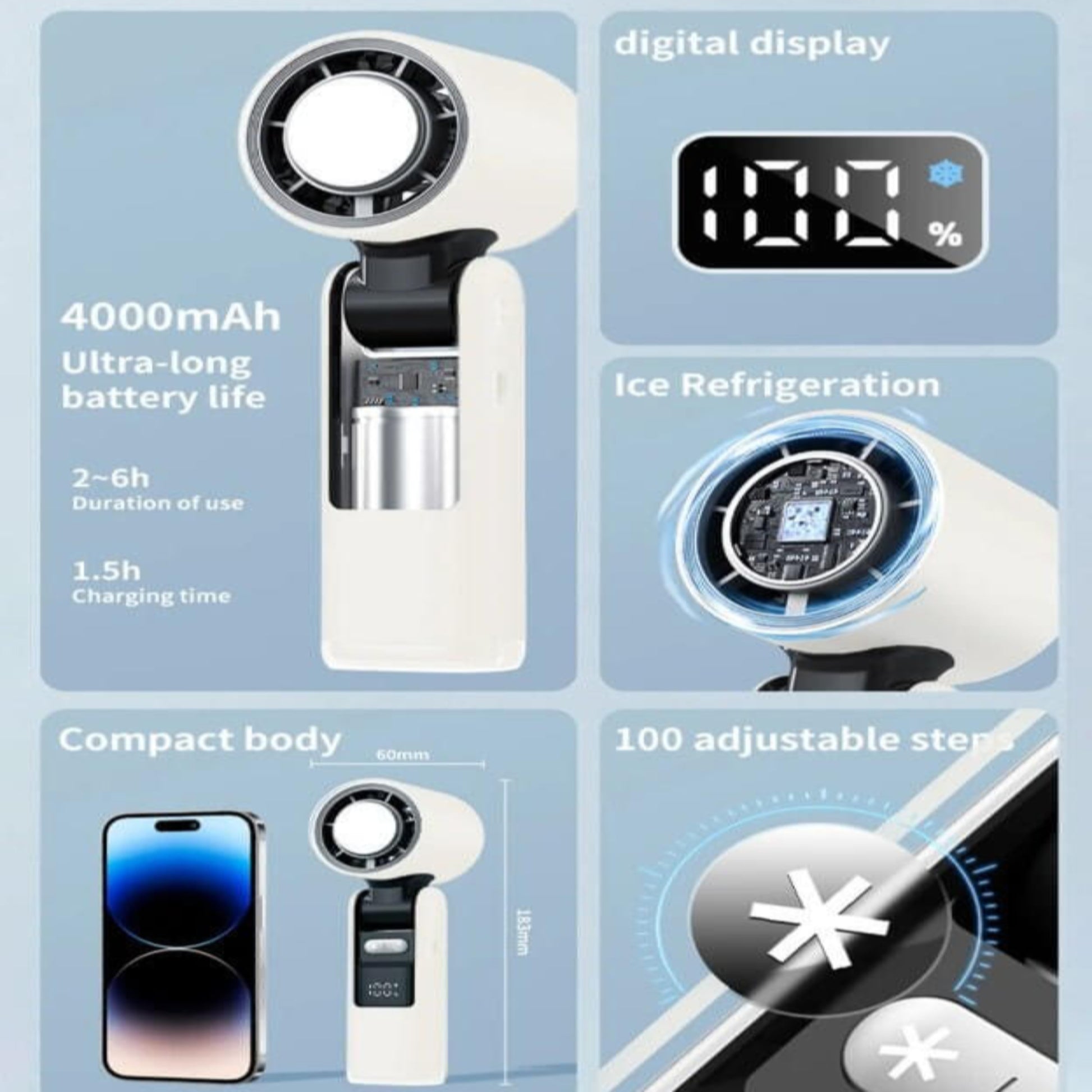 Mini handheld turbofan with ice cooling, 4000mAh battery, digital display, and adjustable speeds.