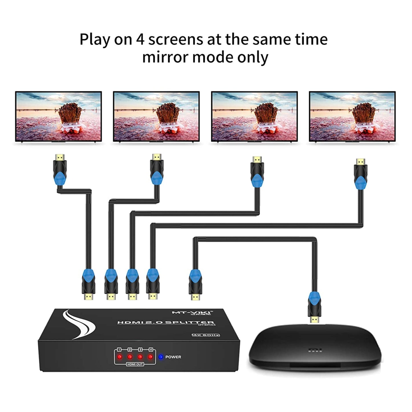 Diagram of MT-ViKI HDMI splitter connecting to four screens in mirror mode