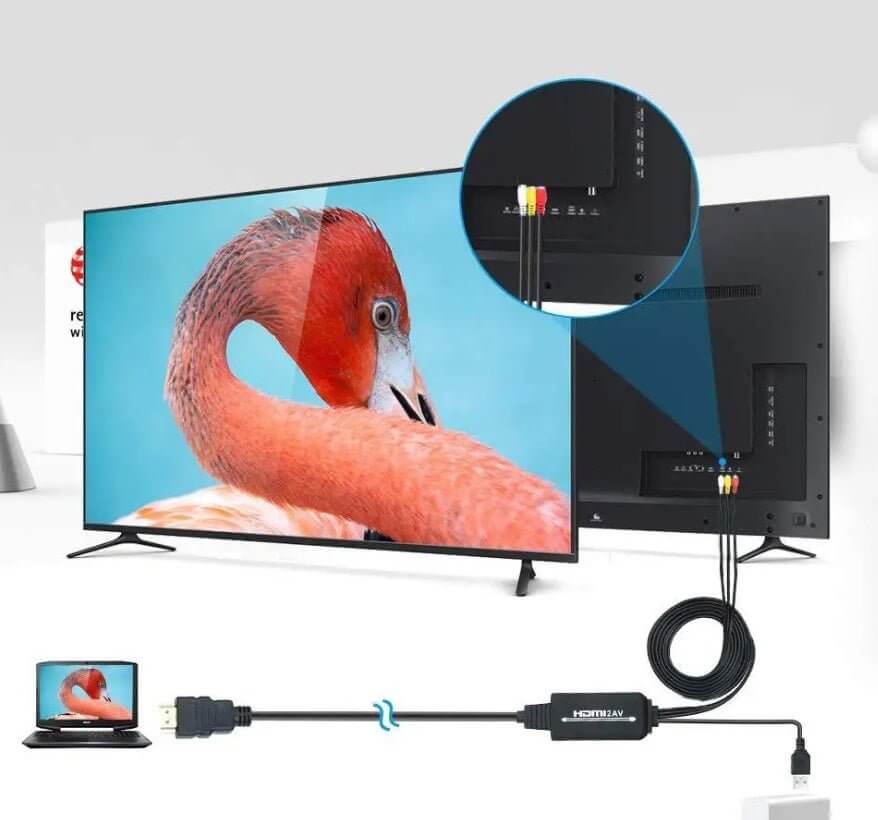 HDMI to RCA/AV Converter Cable connecting modern device to older TV with colorful RCA inputs