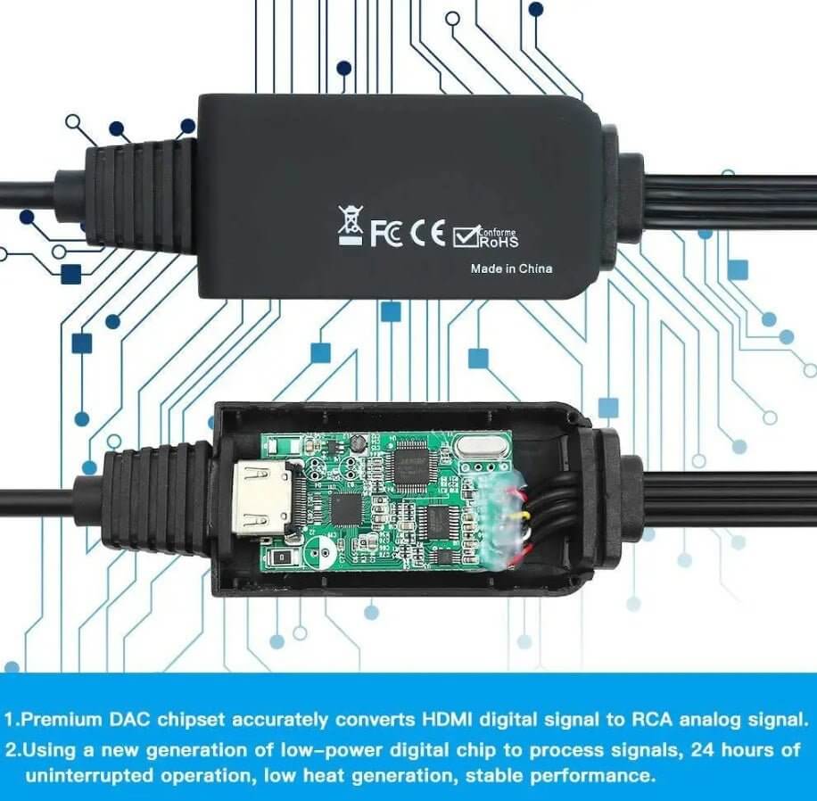 HDMI to RCA/AV Converter Cable showing digital to analog chipset for seamless signal conversion.