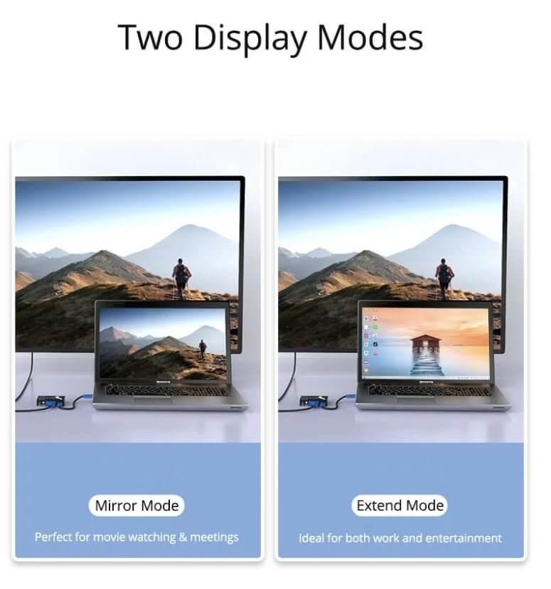 Visual comparison of HDMI to VGA converter's two display modes: Mirror Mode for movies and meetings, and Extend Mode for work.