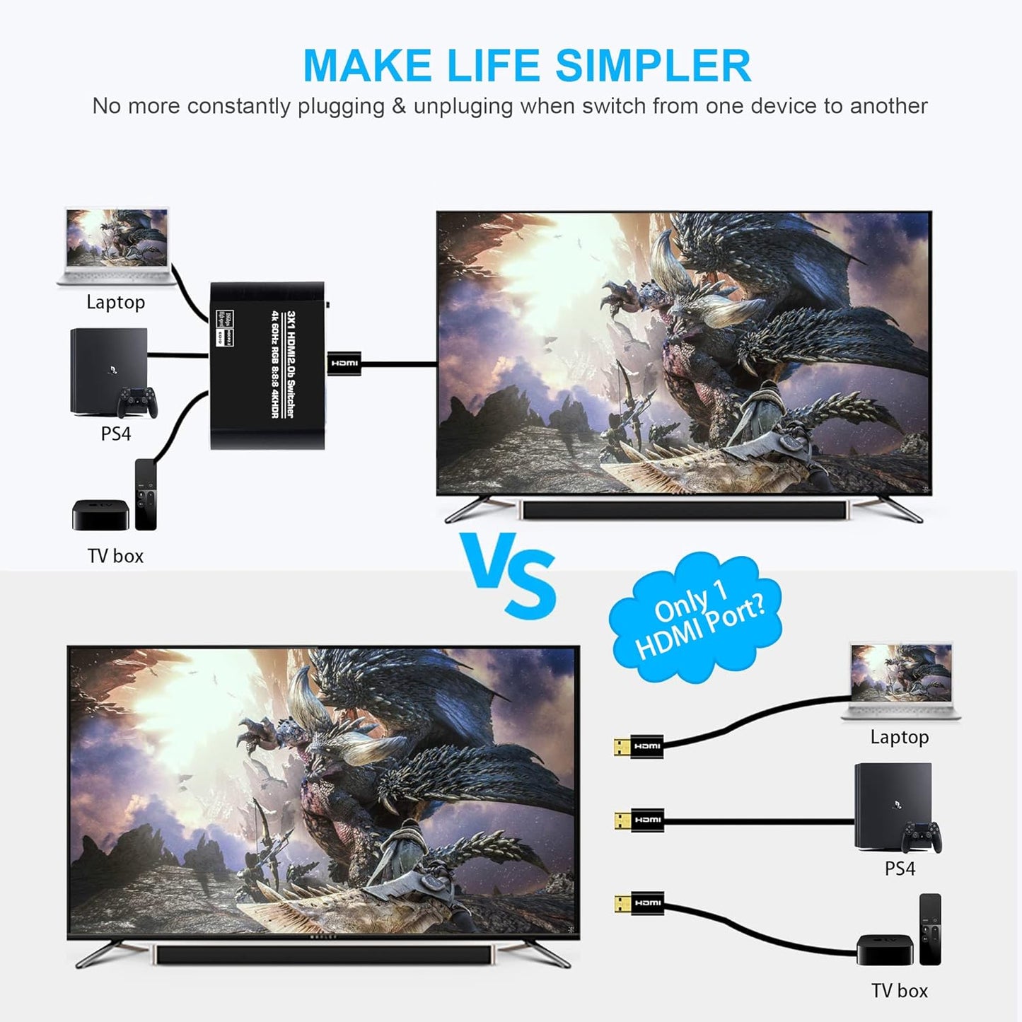 HDMI2.0選擇器3入1出 (4K)