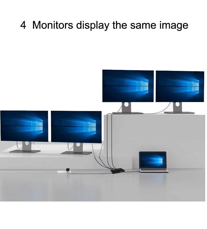 HDMI 2入4出 (單1畫面)