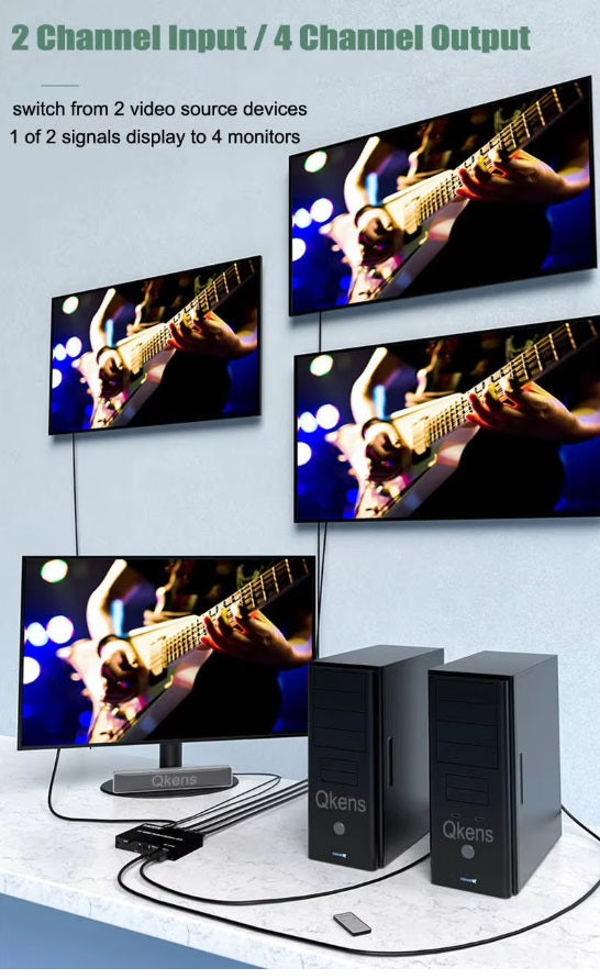 HDMI 2入4出 (單1畫面)