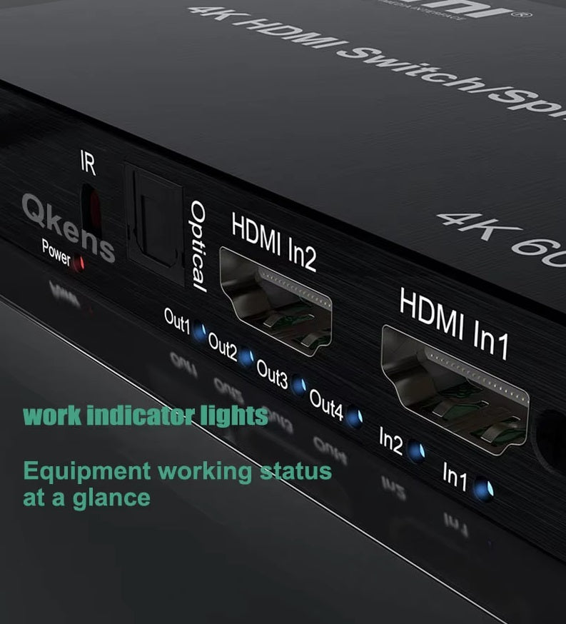 HDMI 2入4出 (單1畫面)