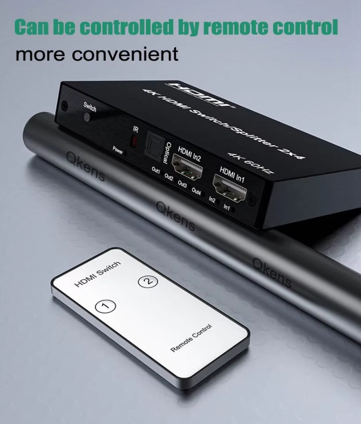 HDMI 2入4出 (單1畫面)