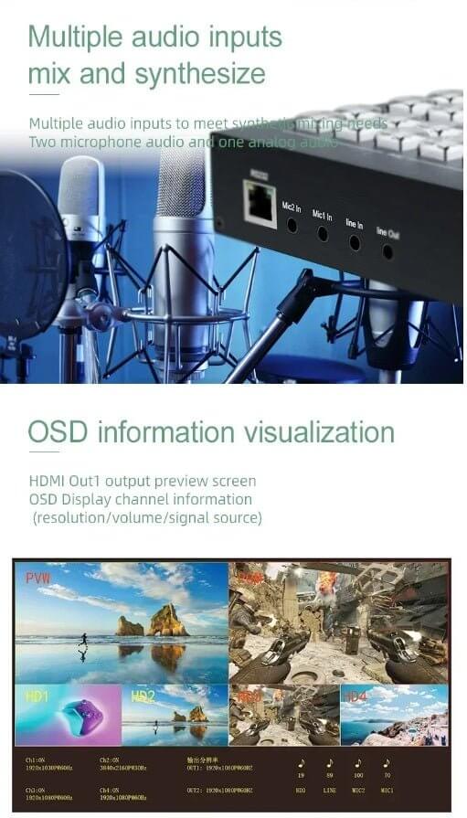 4-channel HDMI live stream switcher with audio inputs and OSD display information visualization.