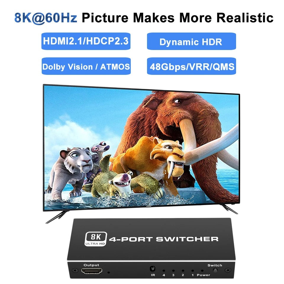 HDMI 4入1出轉換器