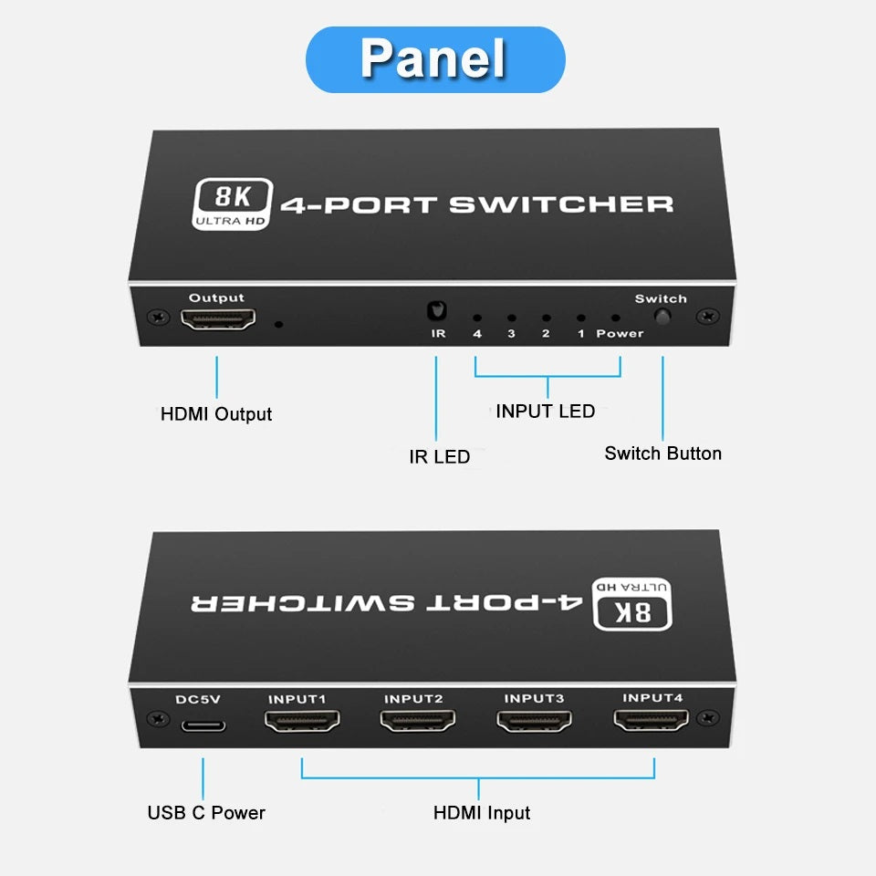 HDMI 4入1出轉換器