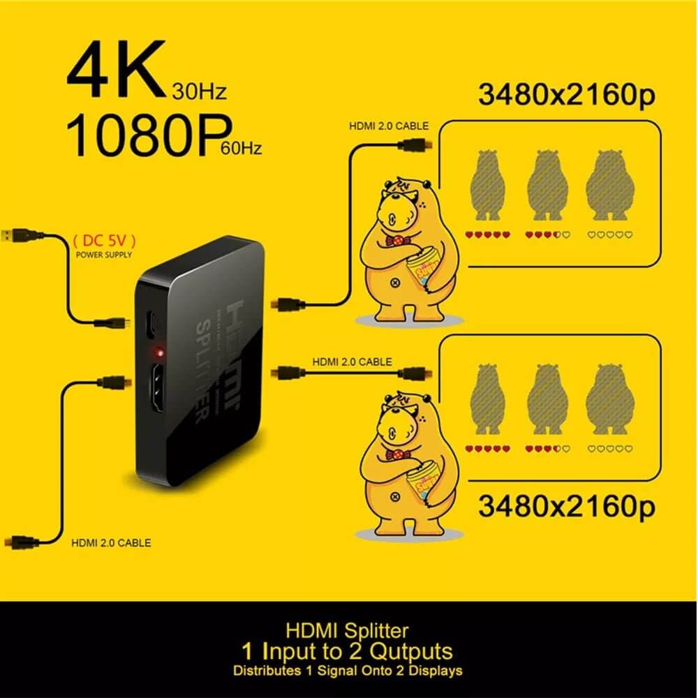 HDMI 2 Port Splitter - Sun Cheong Computer Company Limited