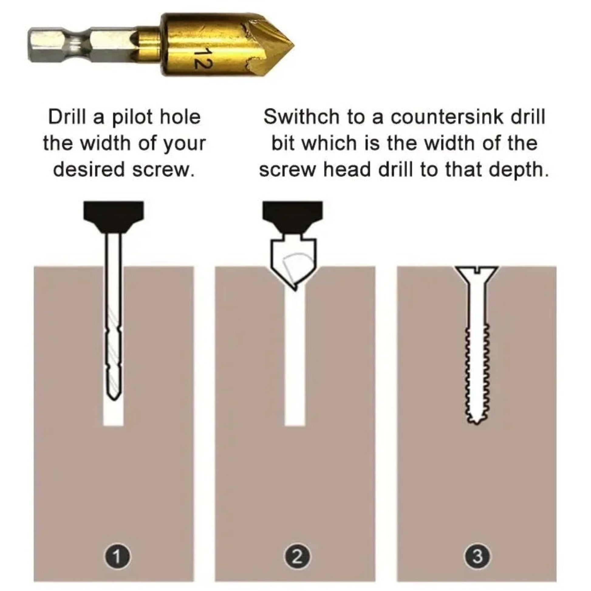 A three-step diagram illustrating how to first drill a pilot hole, then use a countersink bit, and finally insert a screw flush with the surface.