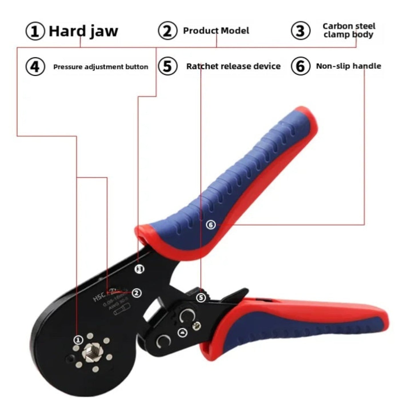 Diagram showing the parts of the HSC12 16-6 crimping tool, including the hard jaw, pressure adjustment, and non-slip handle.