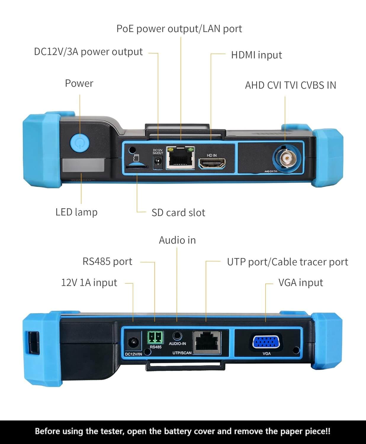 IPC-5100 Plus 4K CCTV camera tester ports layout including PoE, HDMI, SD card slot, and audio connections.