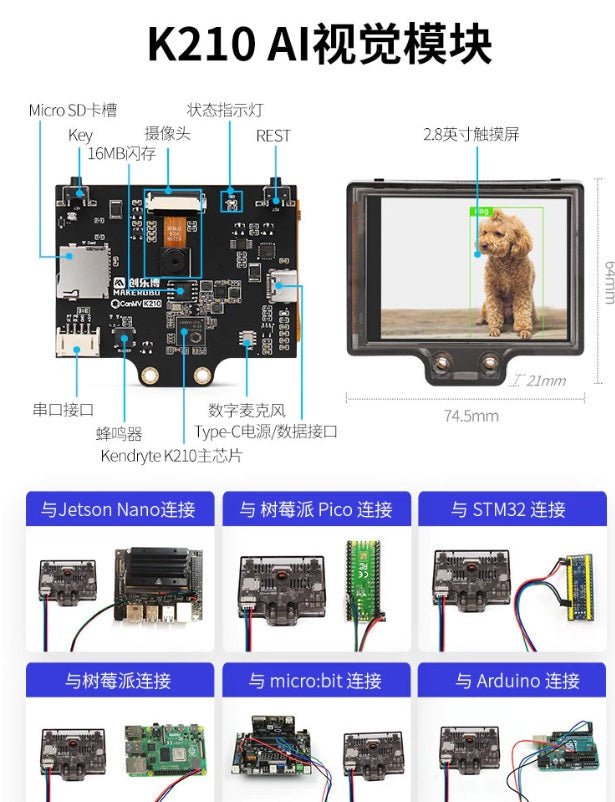 CanMv K210 AI Vision Sensor Module showing board features and connections for AI visual recognition applications.