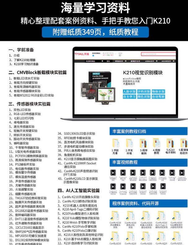 CanMv K210 AI Vision Sensor Module resources and tutorials on a laptop screen, featuring learning materials and examples.