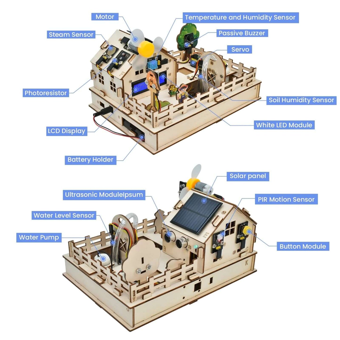 Fully assembled Keyestudio Smart Farm Kit with all sensors and modules clearly labeled.