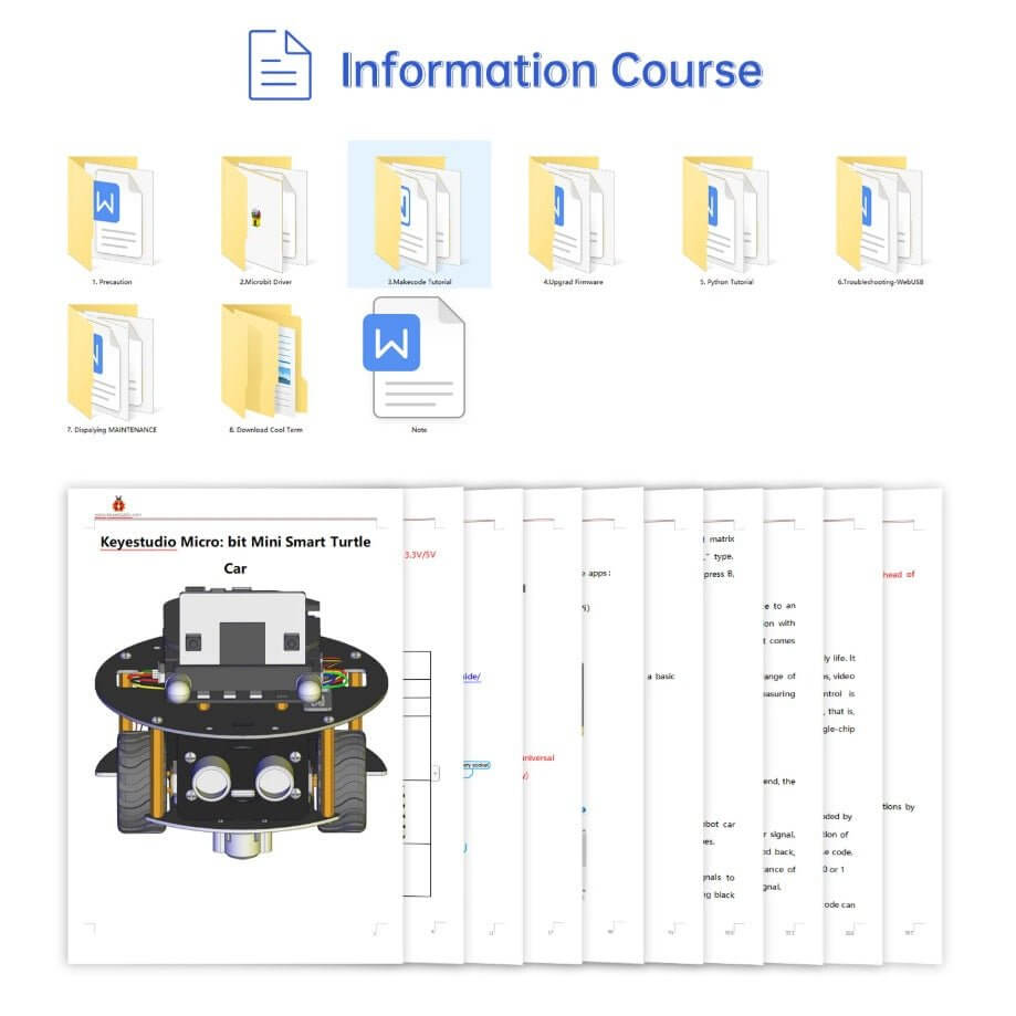 Keyestudio Micro:bit Mini Smart Turtle Robot Car information course materials and user manual display.