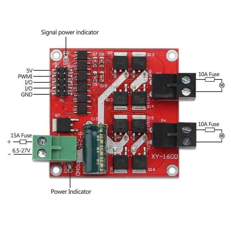 DC Motor Controller