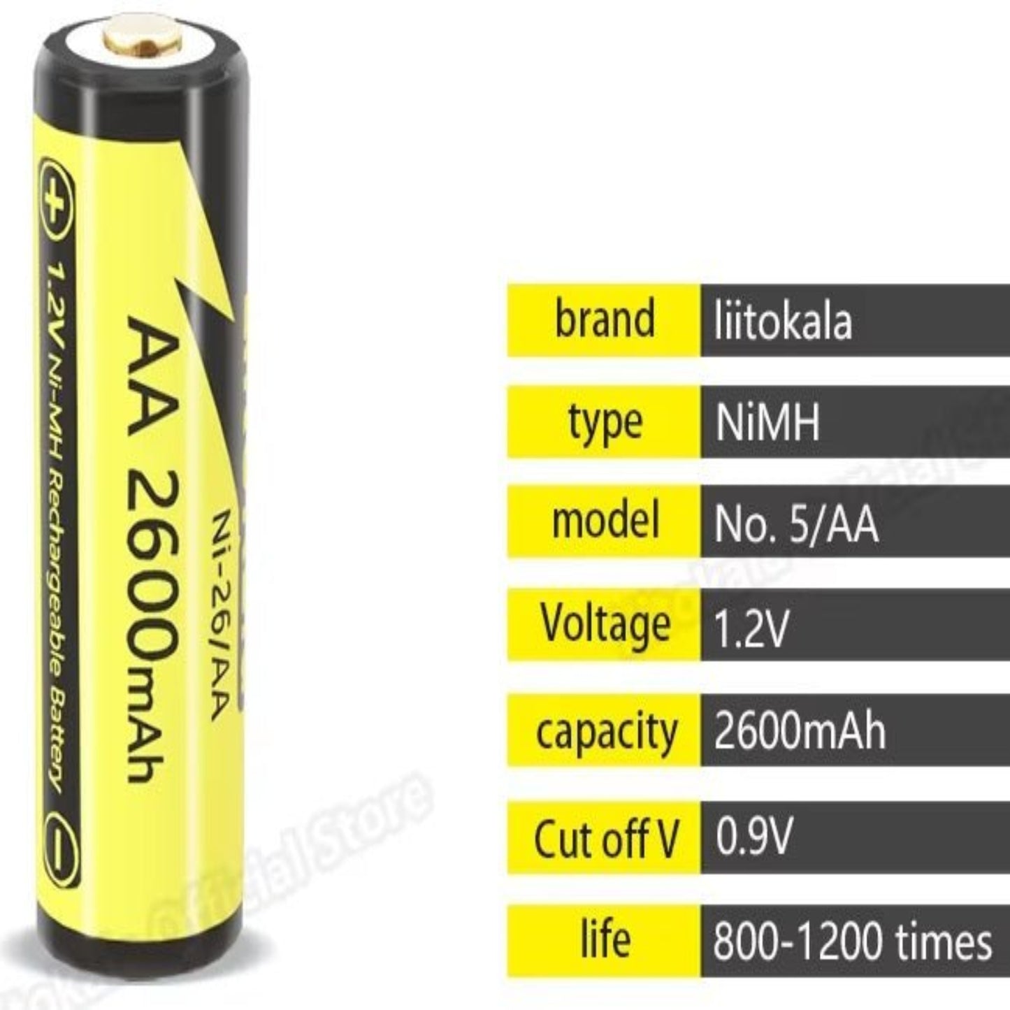 2pcs LiitoKala Ni-26/AA 2600mAh Ni-MH Rechargeable Battery, 1.2V, suitable for various electronic devices.