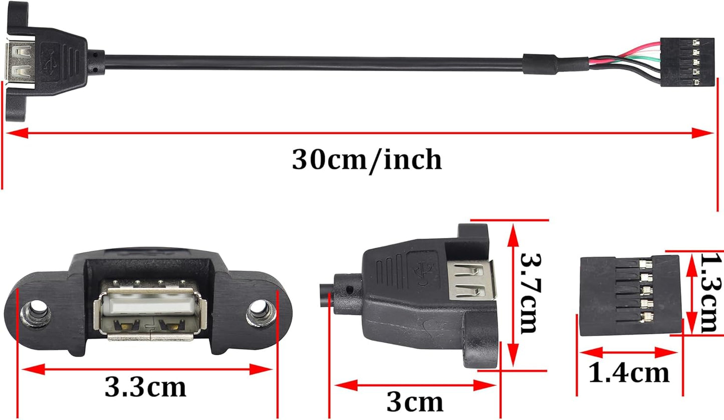 Panel mount USB