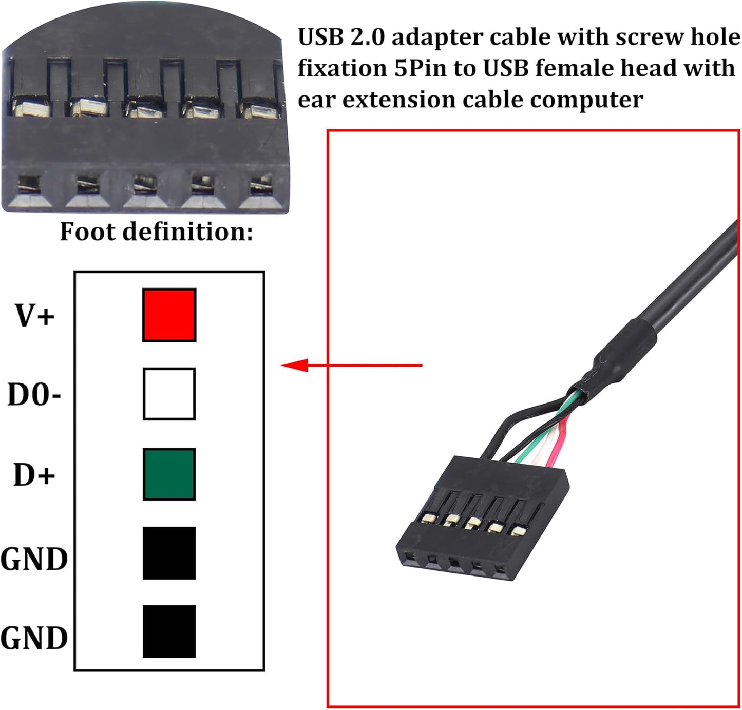 主板 USB 插座