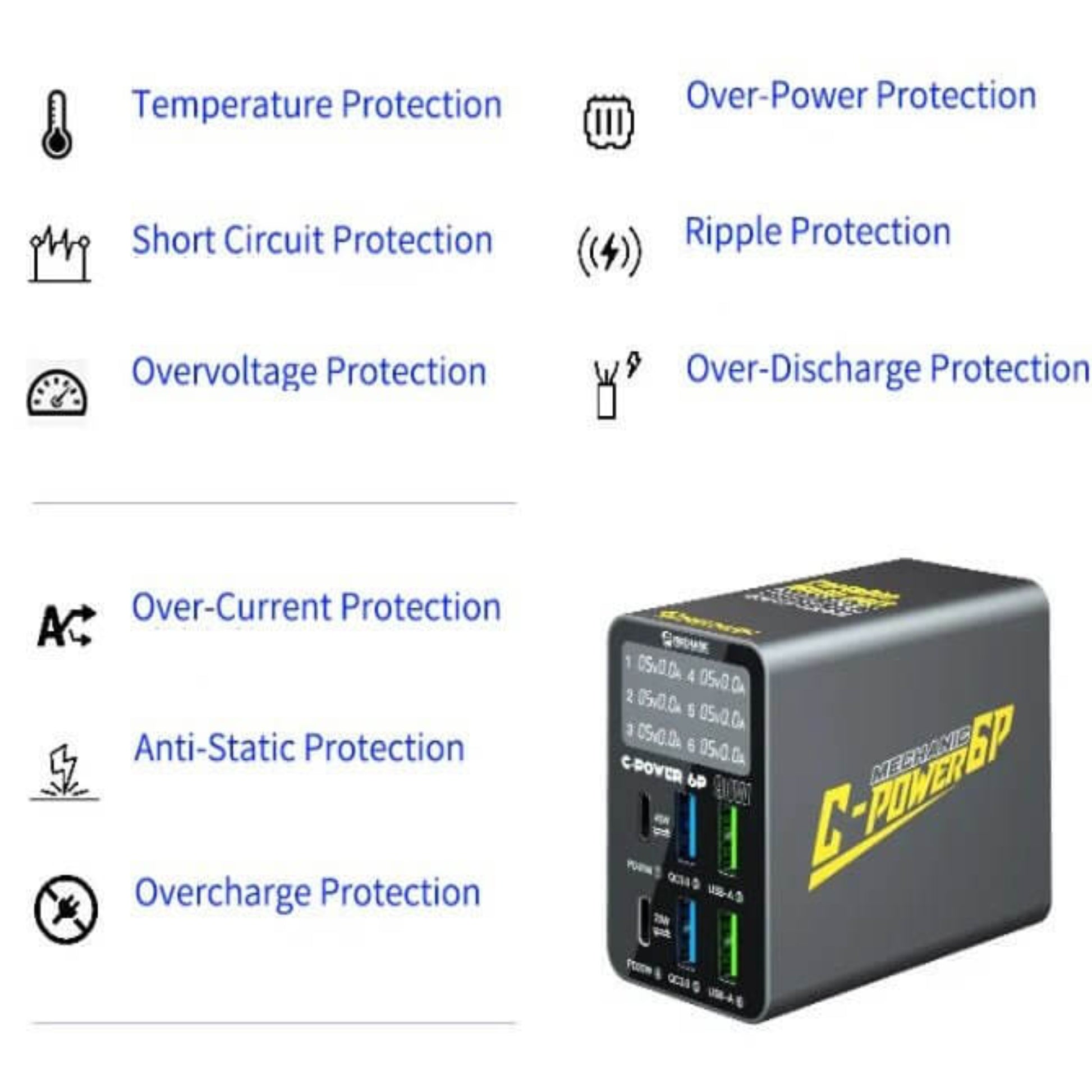 6-Port 90W Digital Display Multi-Port USB-C/A Fast Charger features safety protections including temperature, over-power, and short circuit.