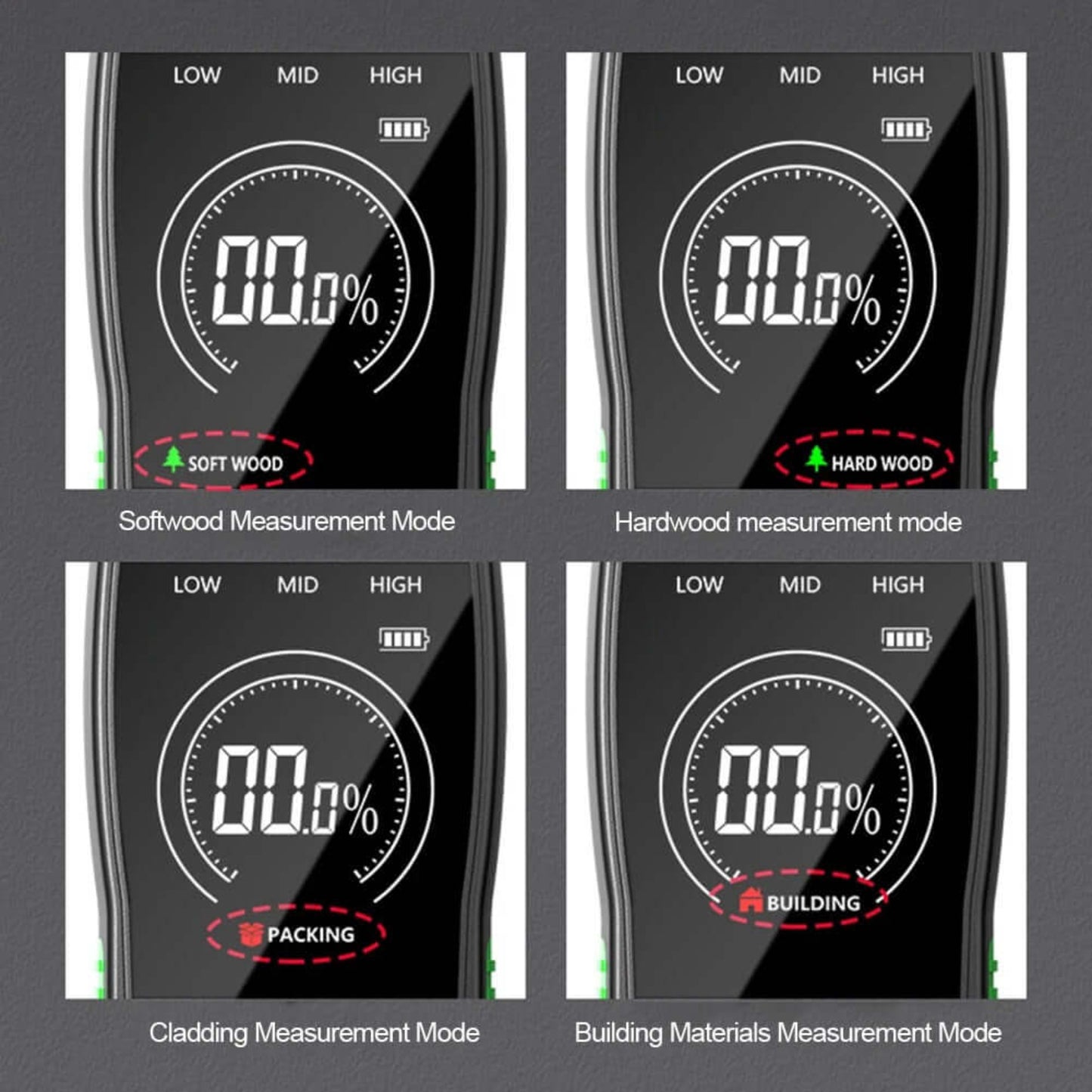 Digital Wood Moisture Meter | Wall & Building Humidity Detector display showing measurement modes for various materials.