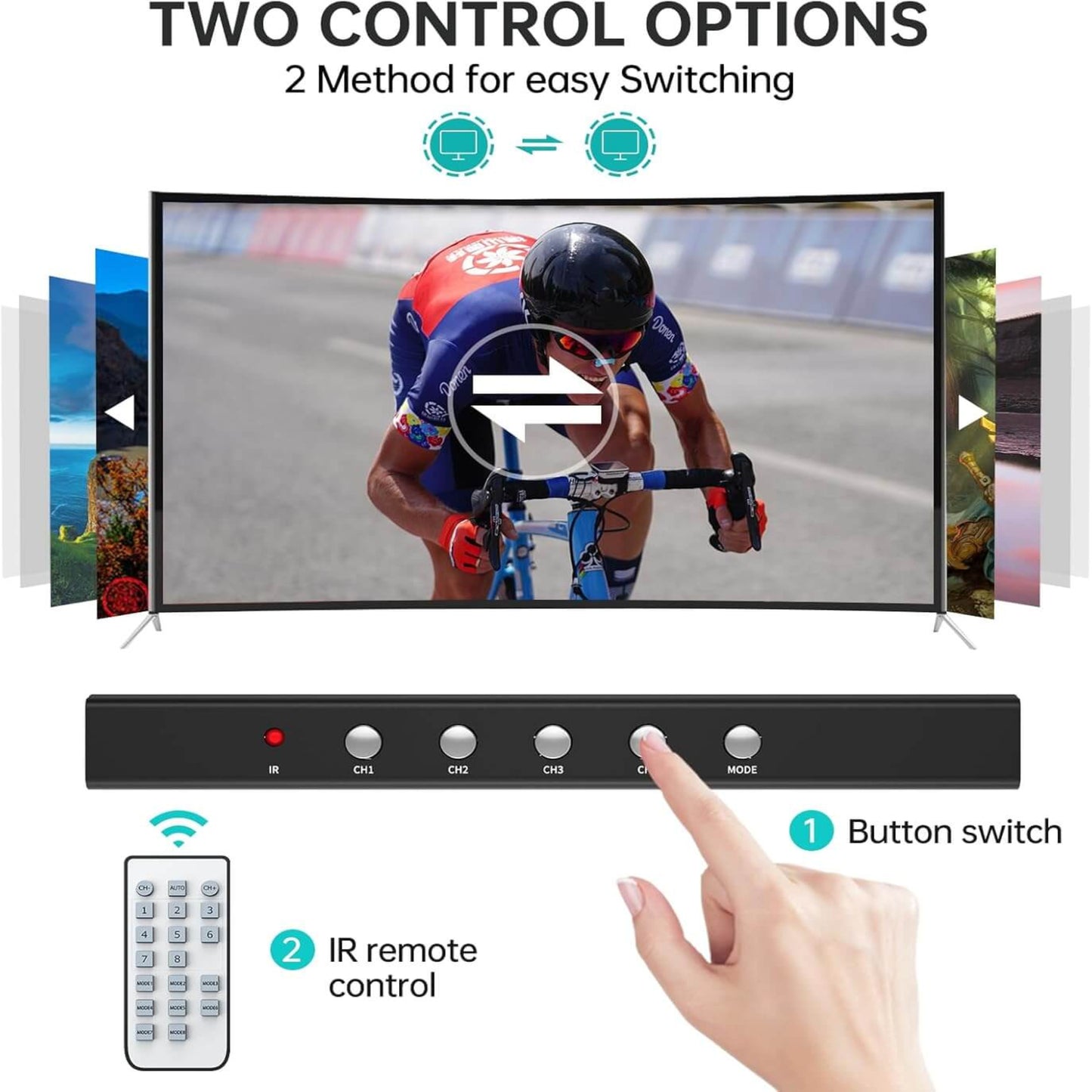 MT-VIKI 4K HDMI Multiviewer showing dual control options: button switch and IR remote for seamless source switching.