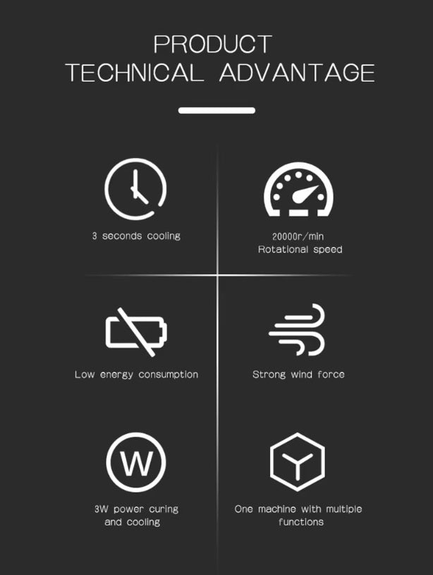 Technical advantages of MY-01 Type-C cooling fan: rapid cooling, high rotational speed, low energy use, and multifunctional capabilities.