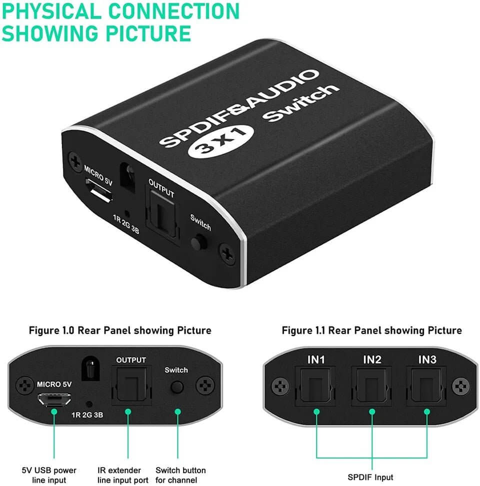 3 - Port Optical Audio Switcher | SPDIF/Toslink Splitter 3 In 1 Out - Sun Cheong Computer Company Limited