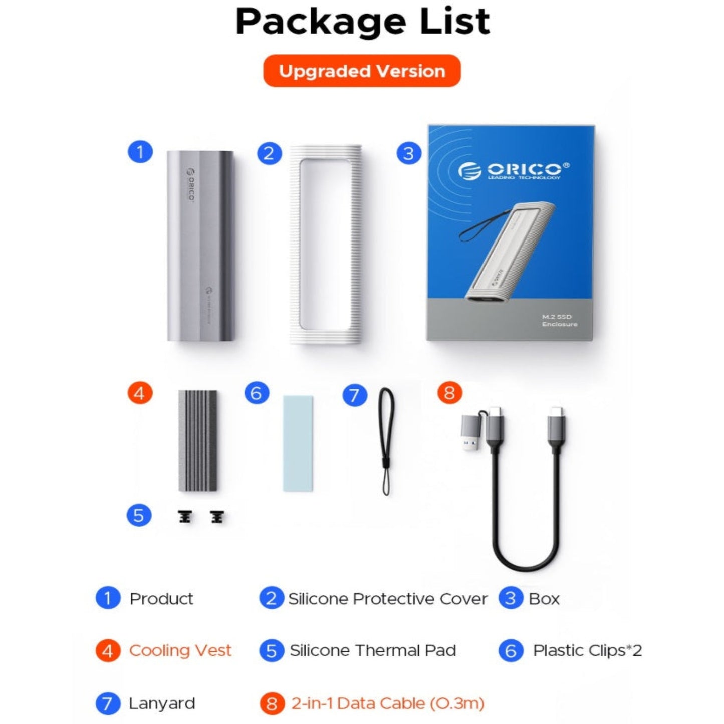 Package contents: SSD enclosure, silicone cover, cooling vest, thermal pad, and 2-in-1 data cable.