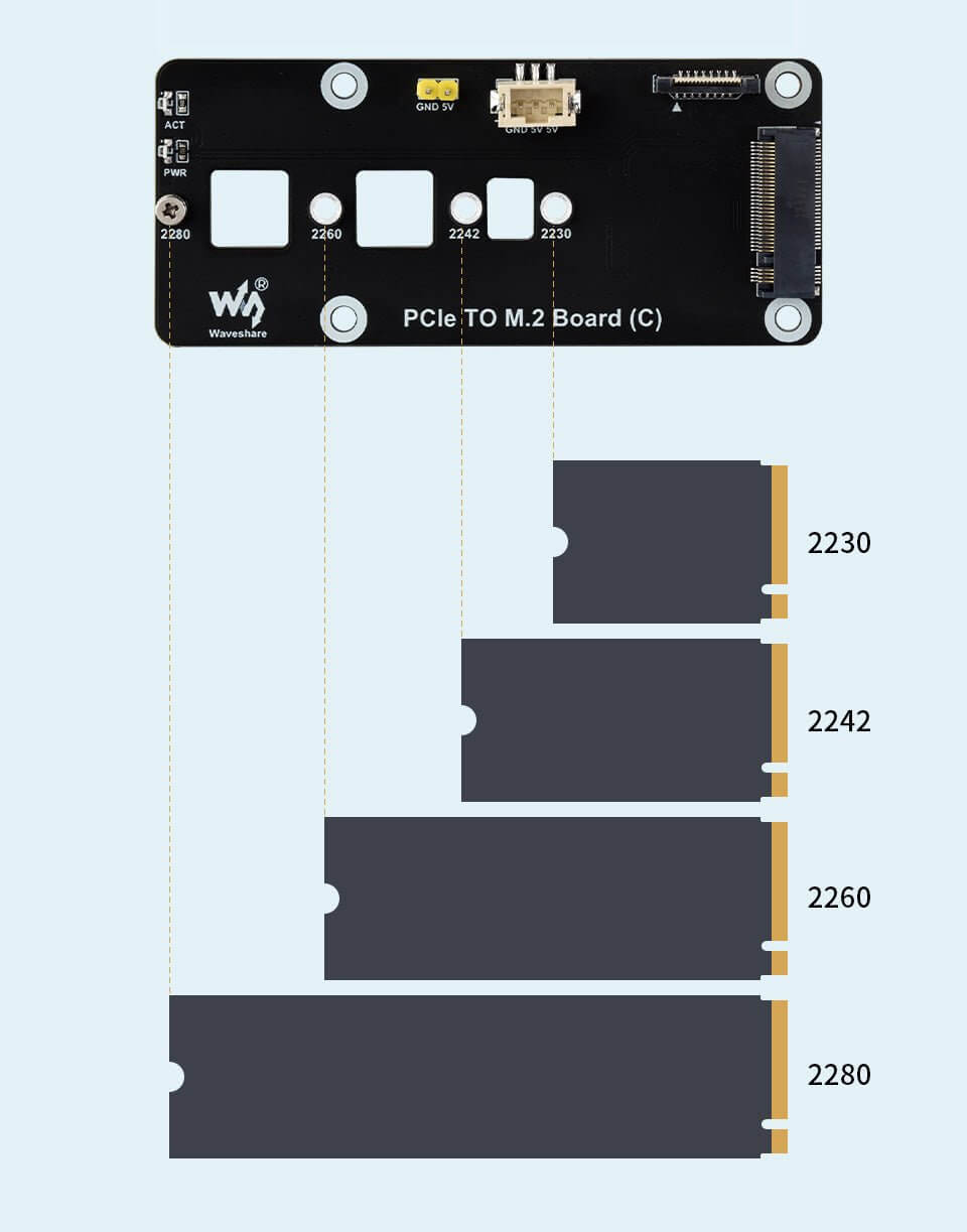 PCIe To M.2 Module for Raspberry Pi 5 - Sun Cheong Computer Company Limited