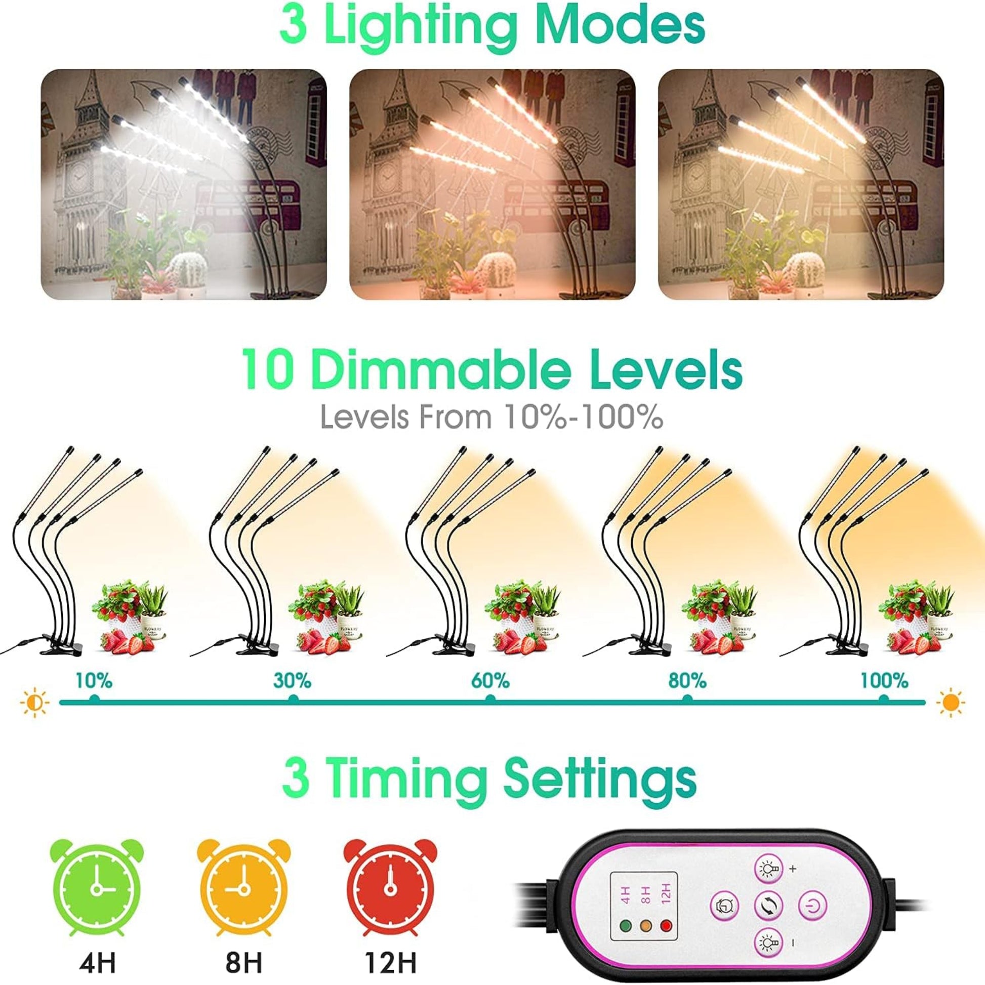 Multi-Functional LED Grow Light showing 3 lighting modes, 10 dimmable levels, and 3 timing settings for optimal plant growth.