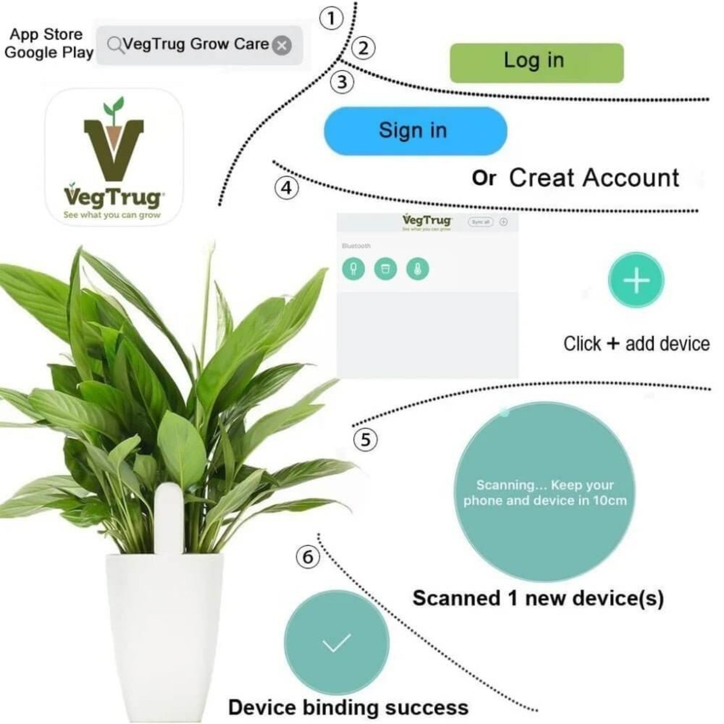 Step-by-step guide for connecting the smart plant monitor to the "VegTrug Grow Care" app: signing in, adding device, scanning within 10cm.