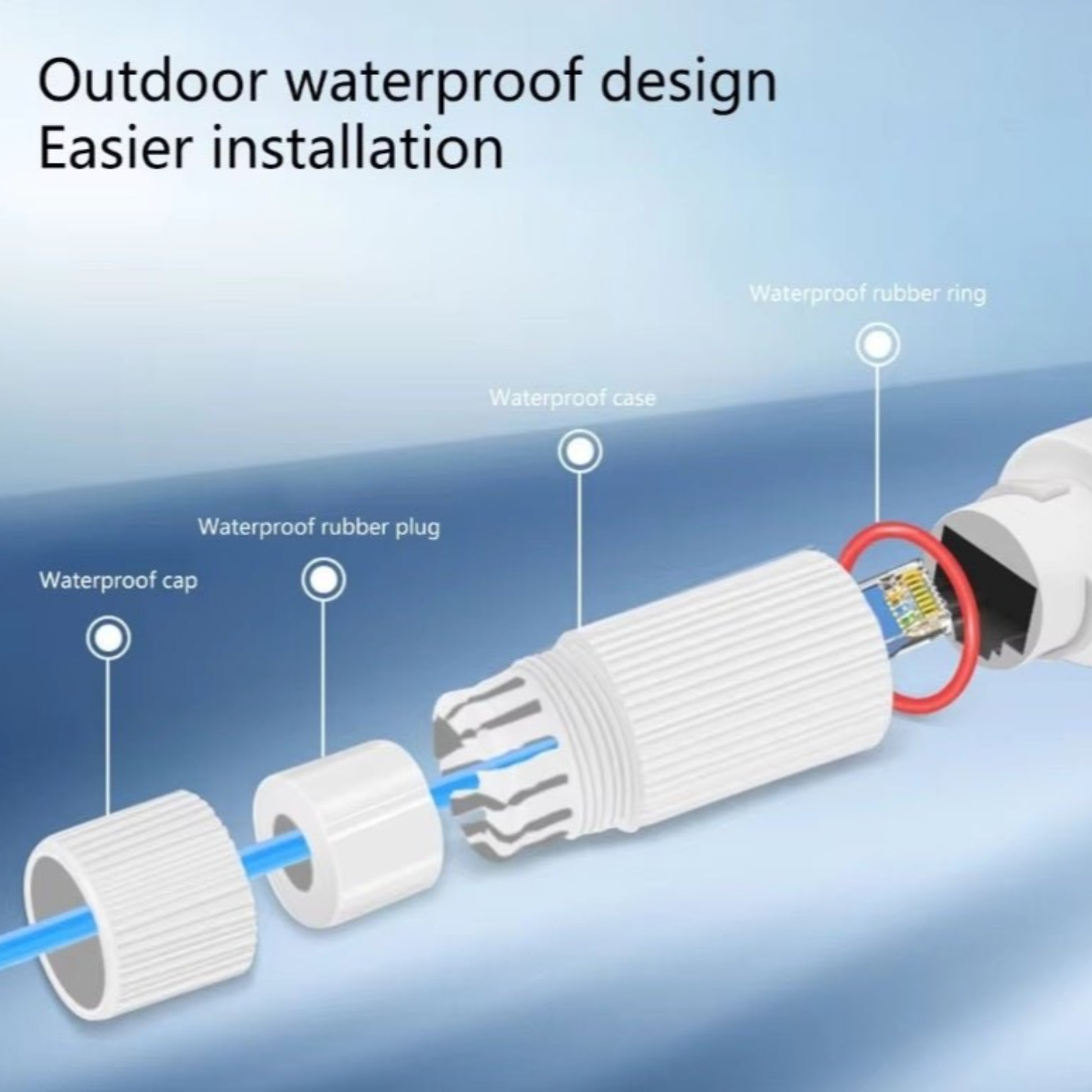 Diagram showing outdoor waterproof design features for easier installation of PoE splitter adapters.
