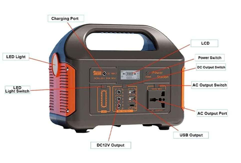 300W Portable Power Station - LiFePO4 Battery | Solar Ready - Sun Cheong Computer Company Limited