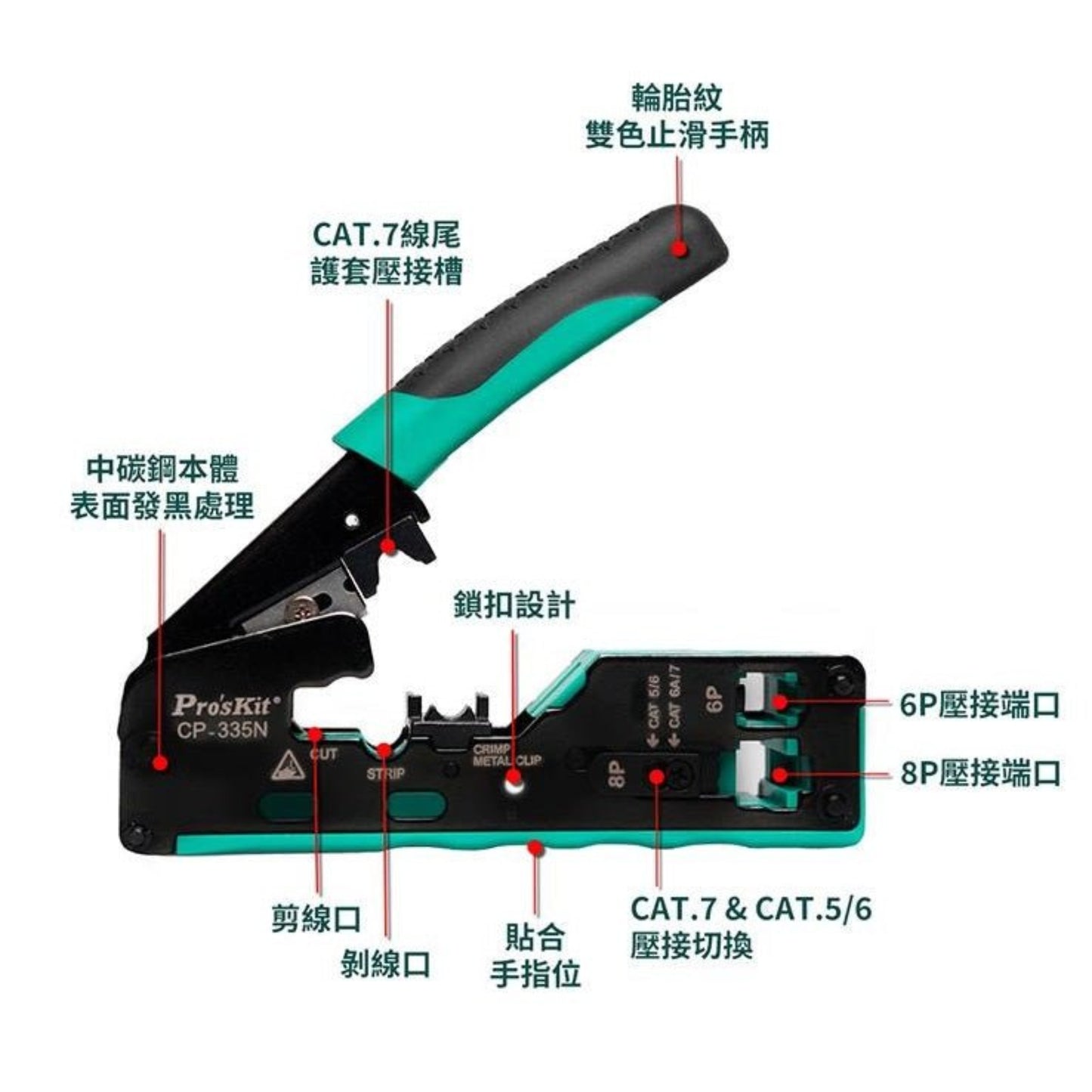 Pro'sKit CP-335N Ethernet crimper tool with features labeled for CAT 5/6/7 installations, showcasing cutting, stripping, and crimping functions.