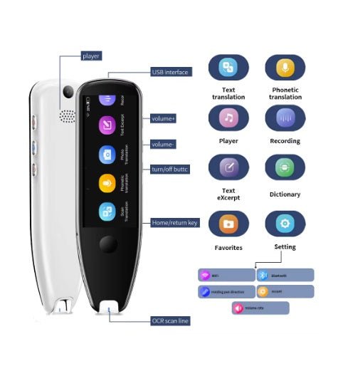 X5 Pro Smart Voice Scan Translator Pen showcasing features like text translation, recording, and USB interface.